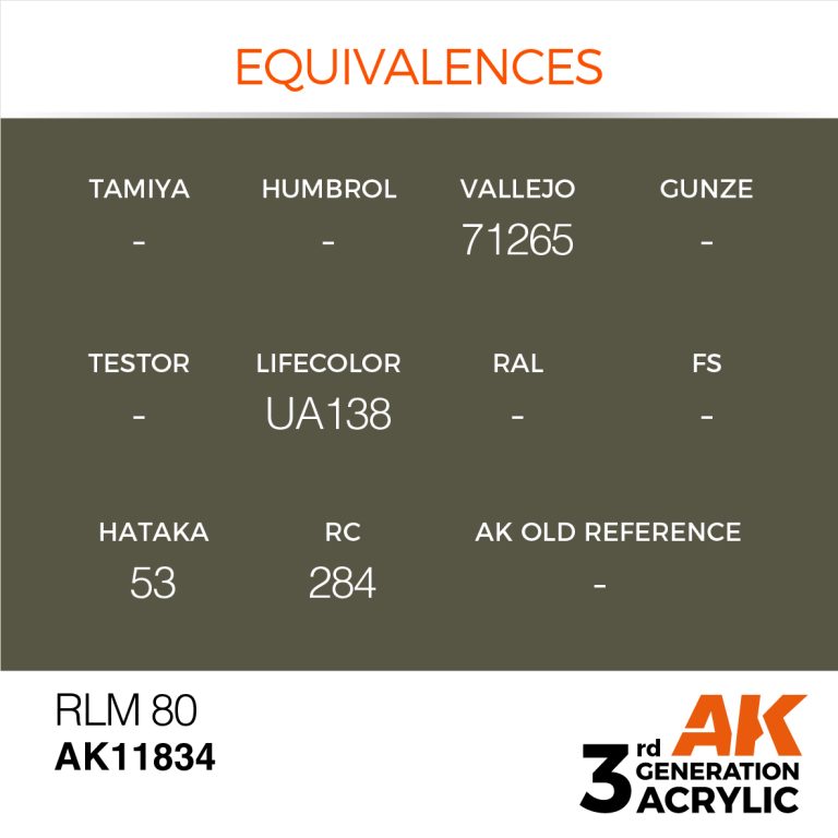 AK11834-equiv
