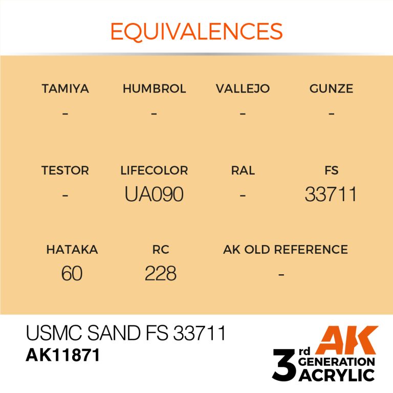 AK11871