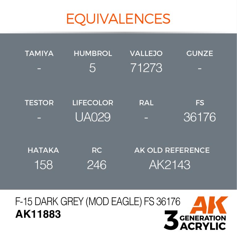 AK11883-equiv