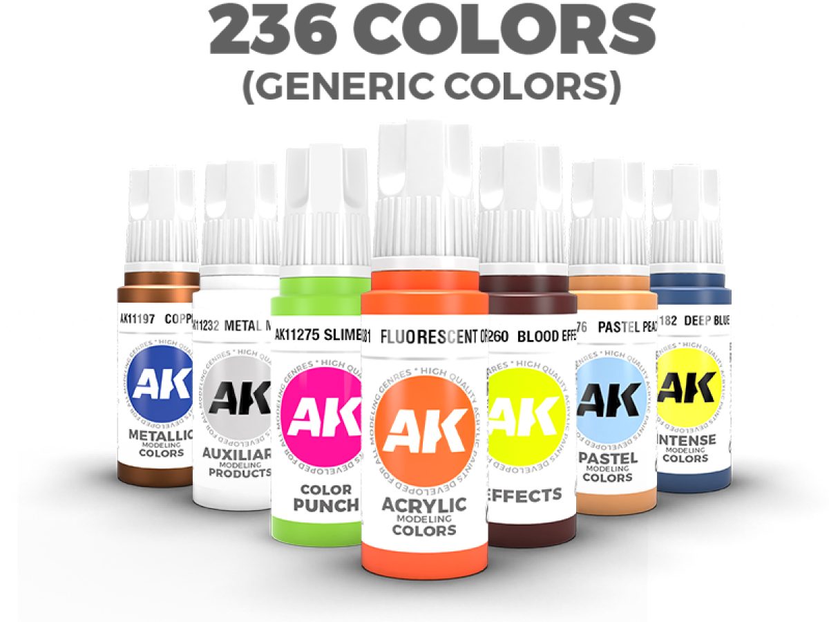 AK Interactive 3rd Generation Paint Sets now Available at Sunward Hobbies •  Canada's largest selection of model paints, kits, hobby tools, airbrushing,  and crafts with online shipping and up to date inventory.
