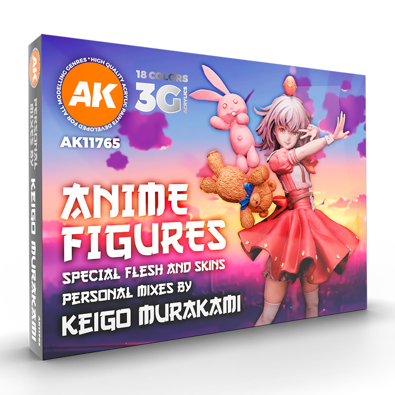 Explore the Many Different Types of Anime Figures - ShonenRoad