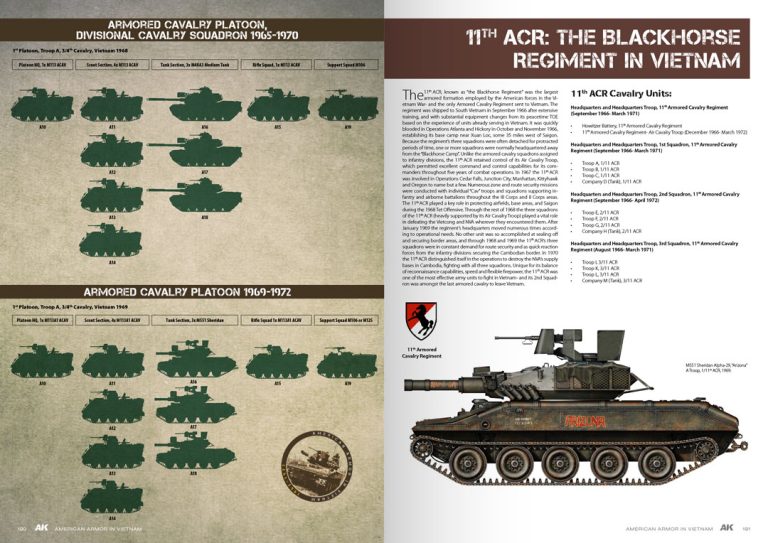 AK Interactive - Streaking Grime for Panzer Grey Vehicles - LAST CAVALRY LLC