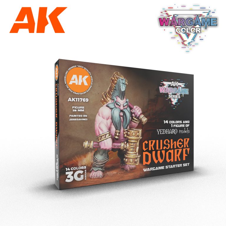 ak interactive figures