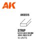 AK6515 Strips 0.75 x 2.00 x 350mm - STYRENE STRIP - (10 units)