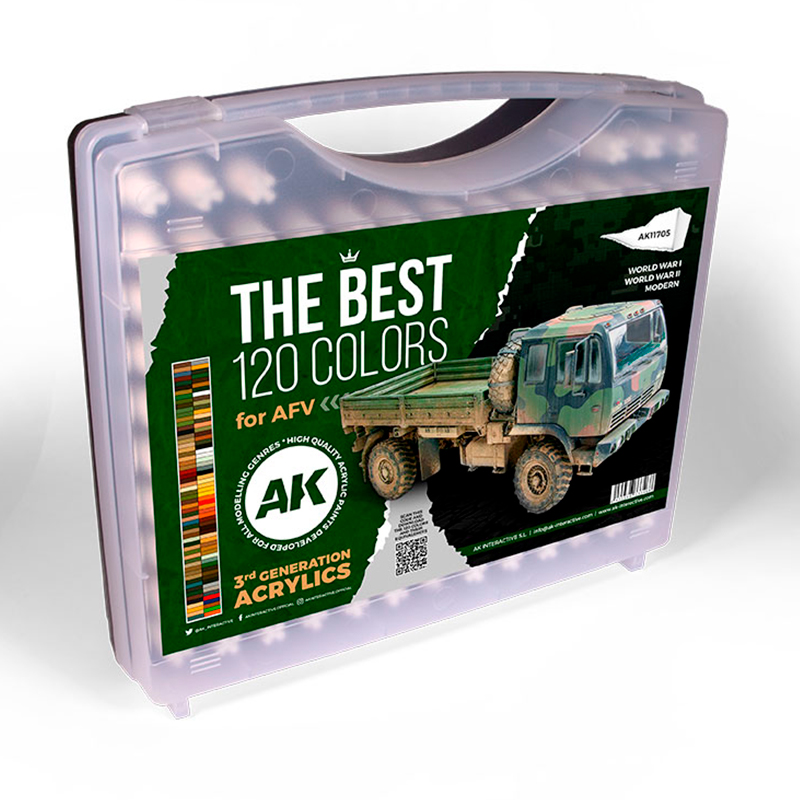 THE BEST 120 COLORS FOR AFV