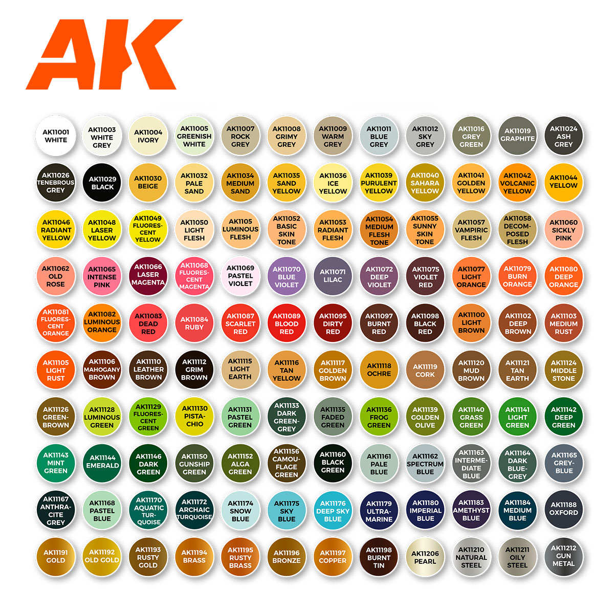 AK Interactive Yellow Essential Colors 3G Acrylic Paint Set
