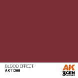AK11260 Blood Effect