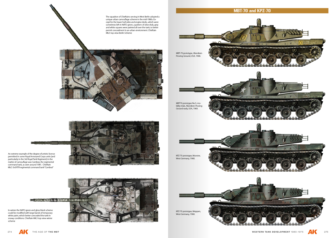 List of main battle tanks by generation - Wikipedia