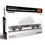 AK35501 GERMAN RAILWAY SCHWERER PLATTFORMWAGEN TYPE SSYS