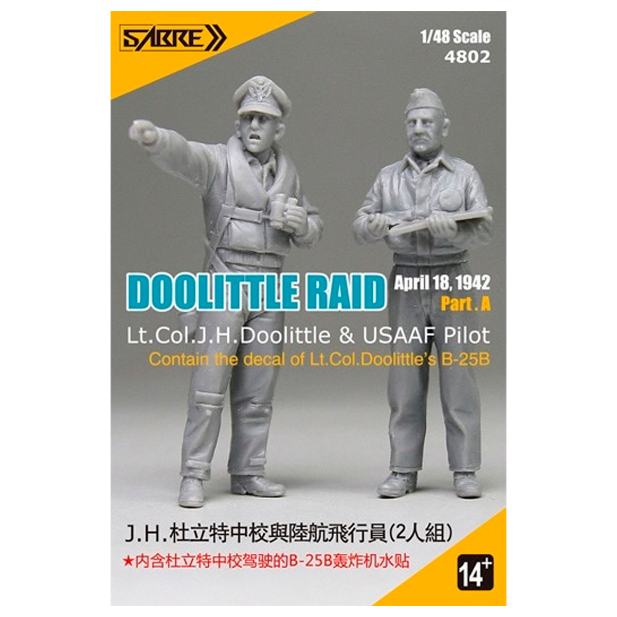 1/48 Doolittle Raid Part A – Lt.Col.J.H.Doolittle & USAAF Pilot, April 18, 1942