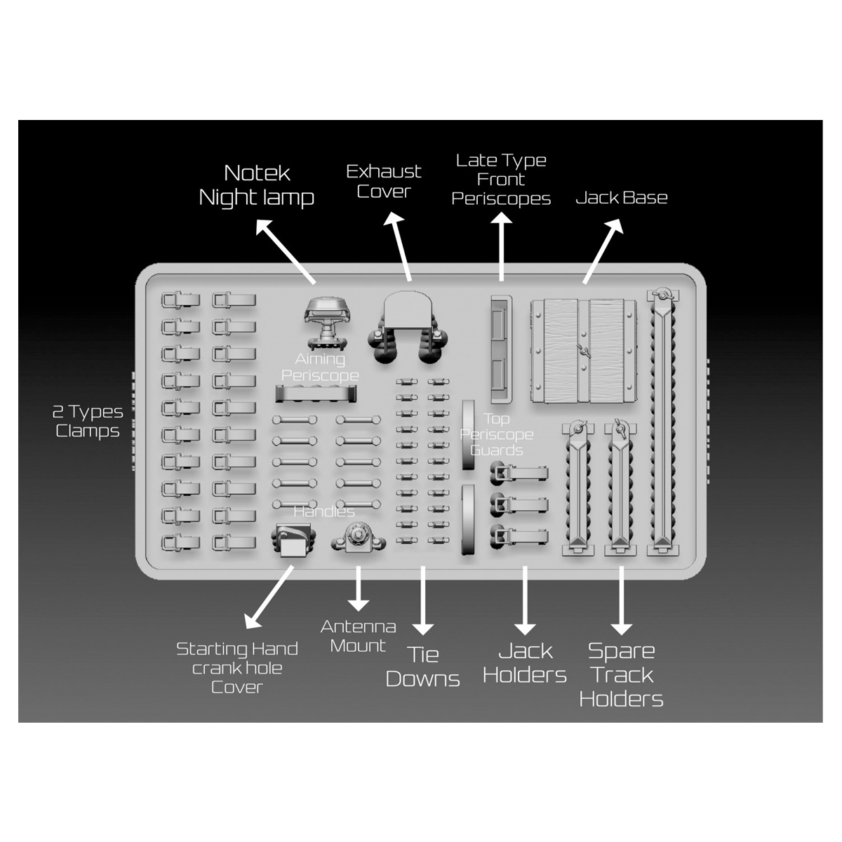 Jagdpanzer 38 Hetzer Detail Set 1/35