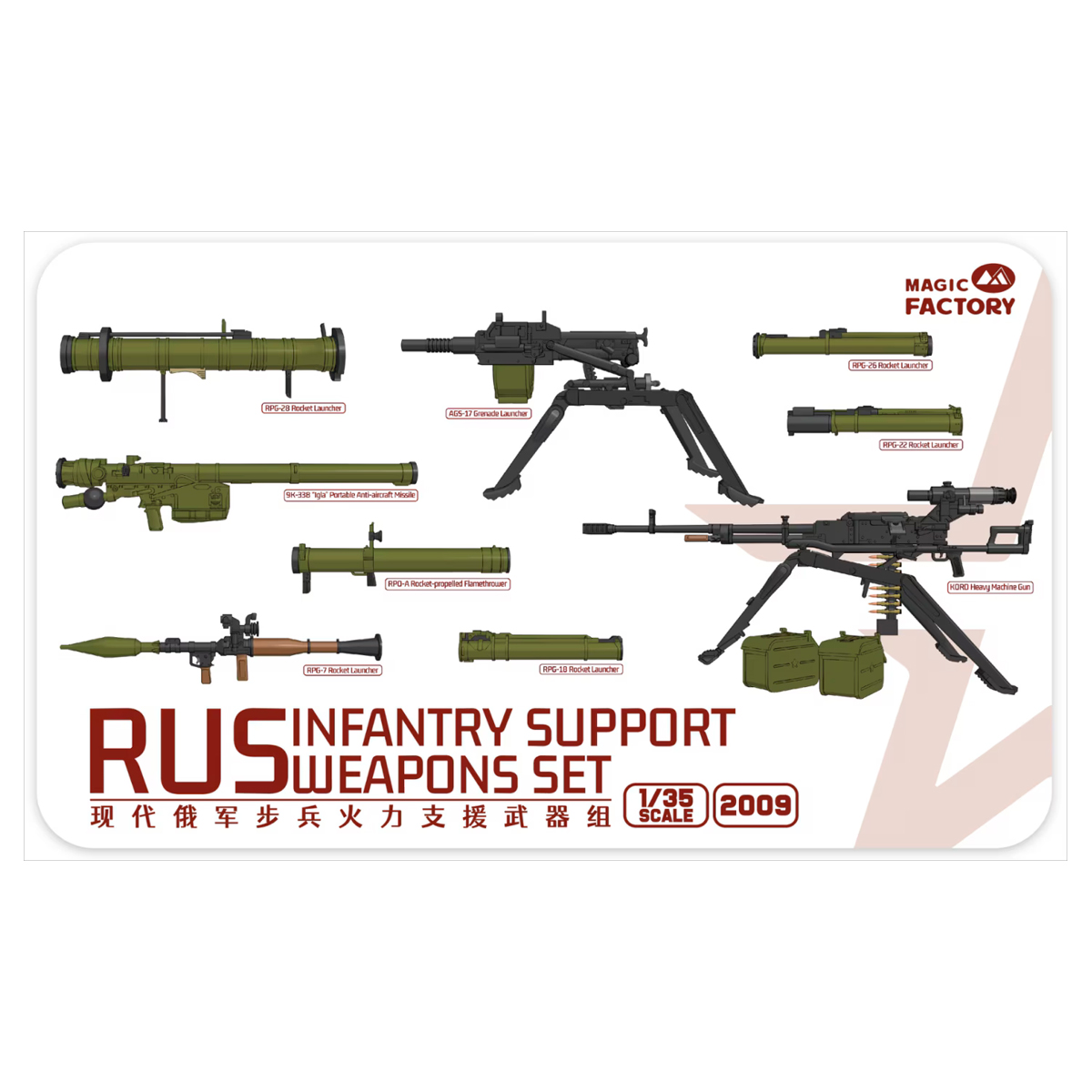 1/35 RUS Infantry Support Weapons Set