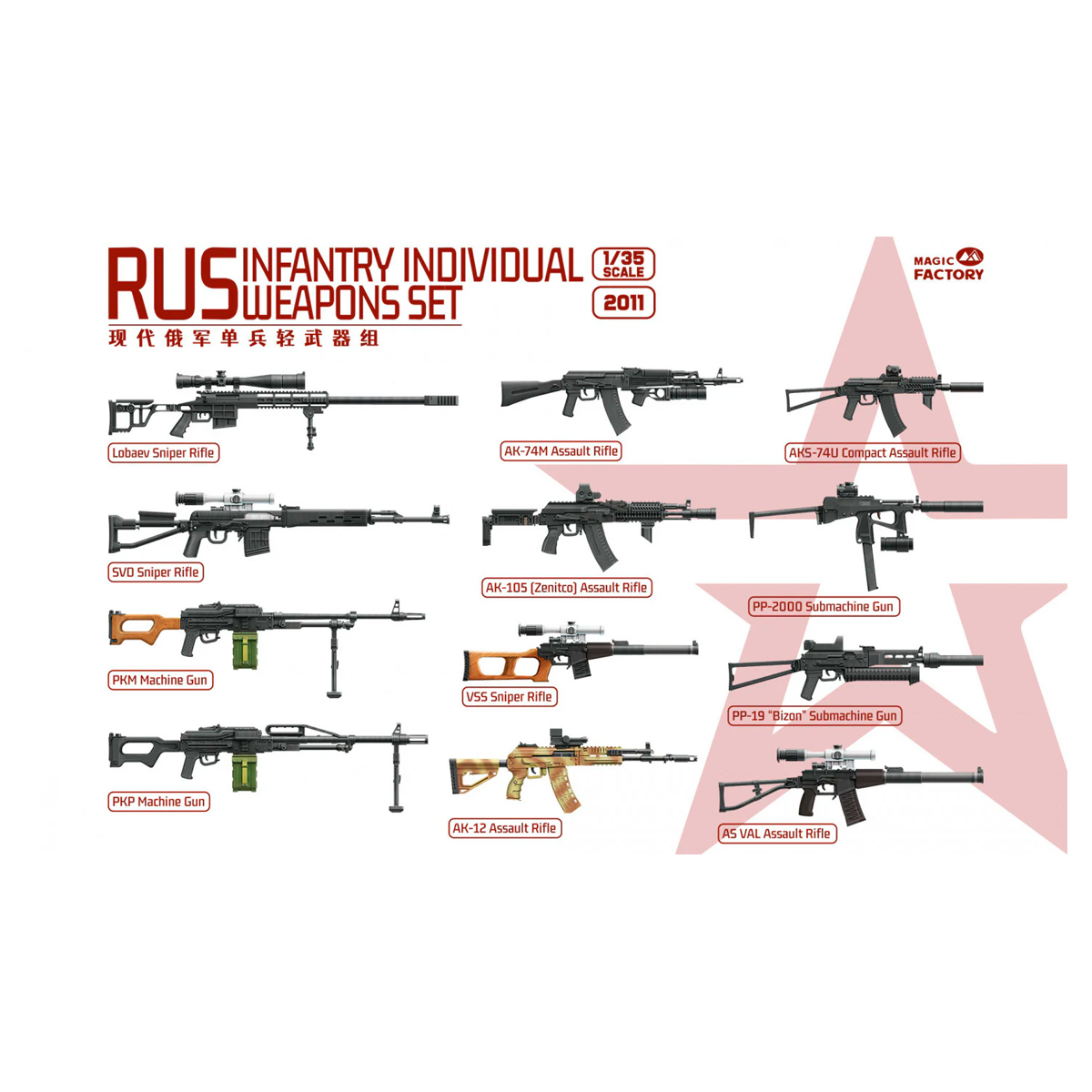 1/35 RUS Individual Weapons Set