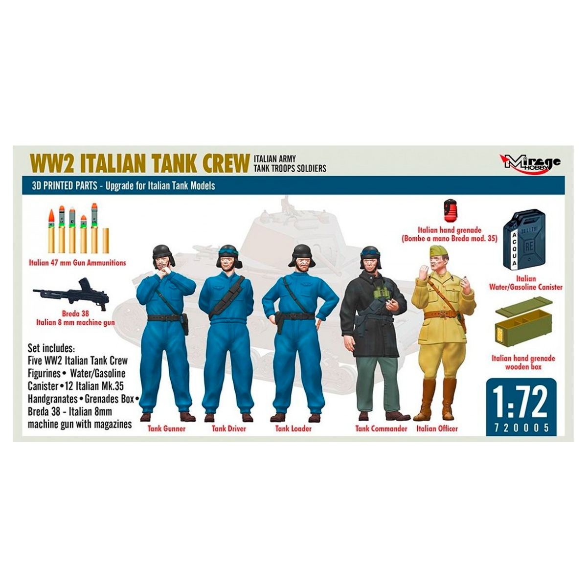 1/72 WW2 Italian Tank Crew