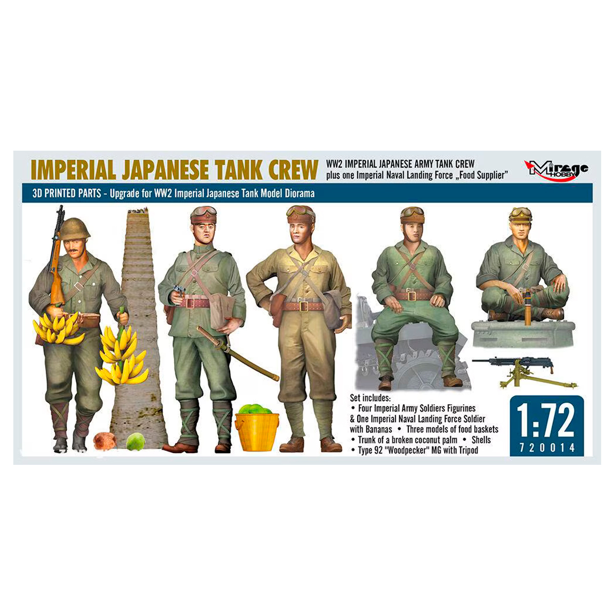 1/72 Imperial Japanese Tank Crew