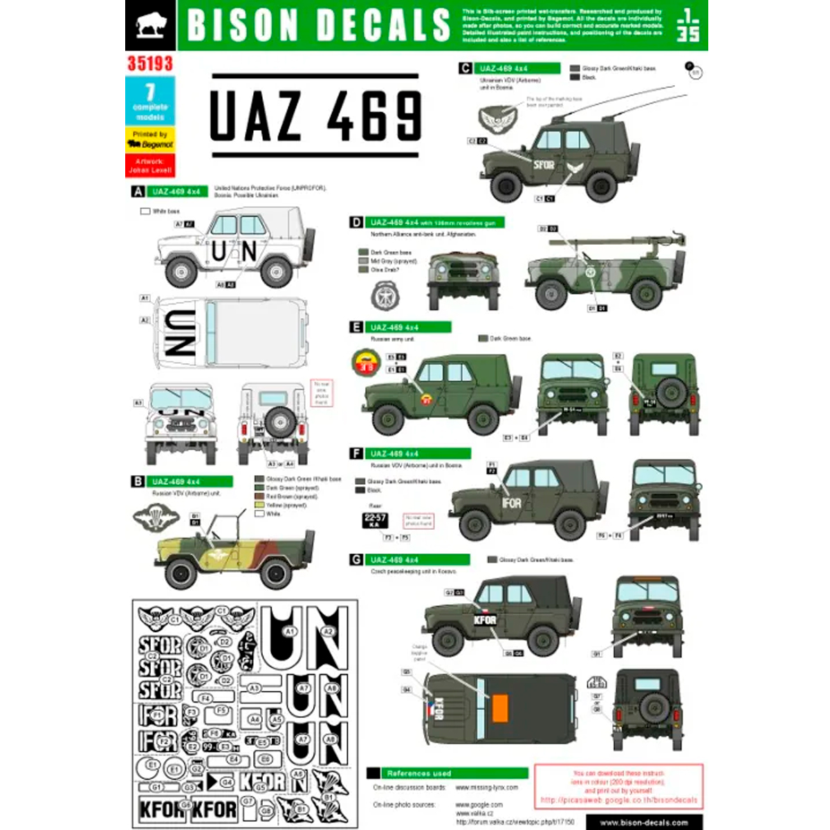 BISON DECALS 1/35 UAZ 469 4×4 decals