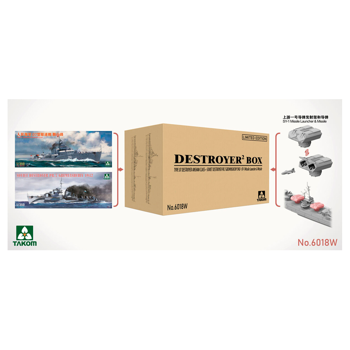 1/350 Destroyers² Box – Anshan Class + Soviet PR.7 + Bonus