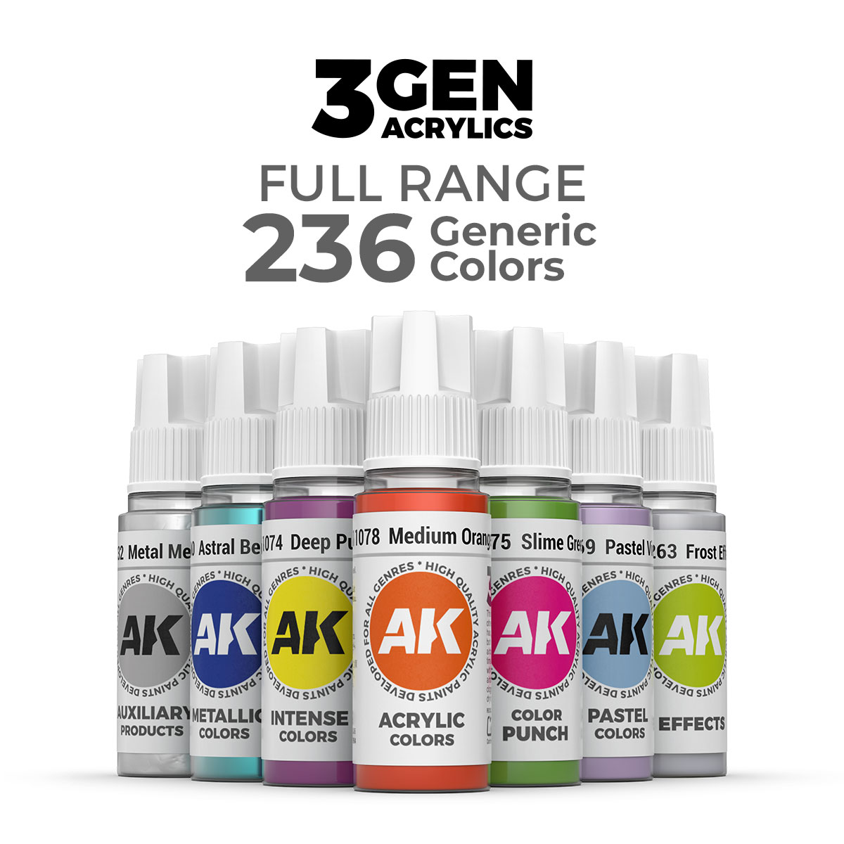 3GEN – General Series – Full Range (236 references)